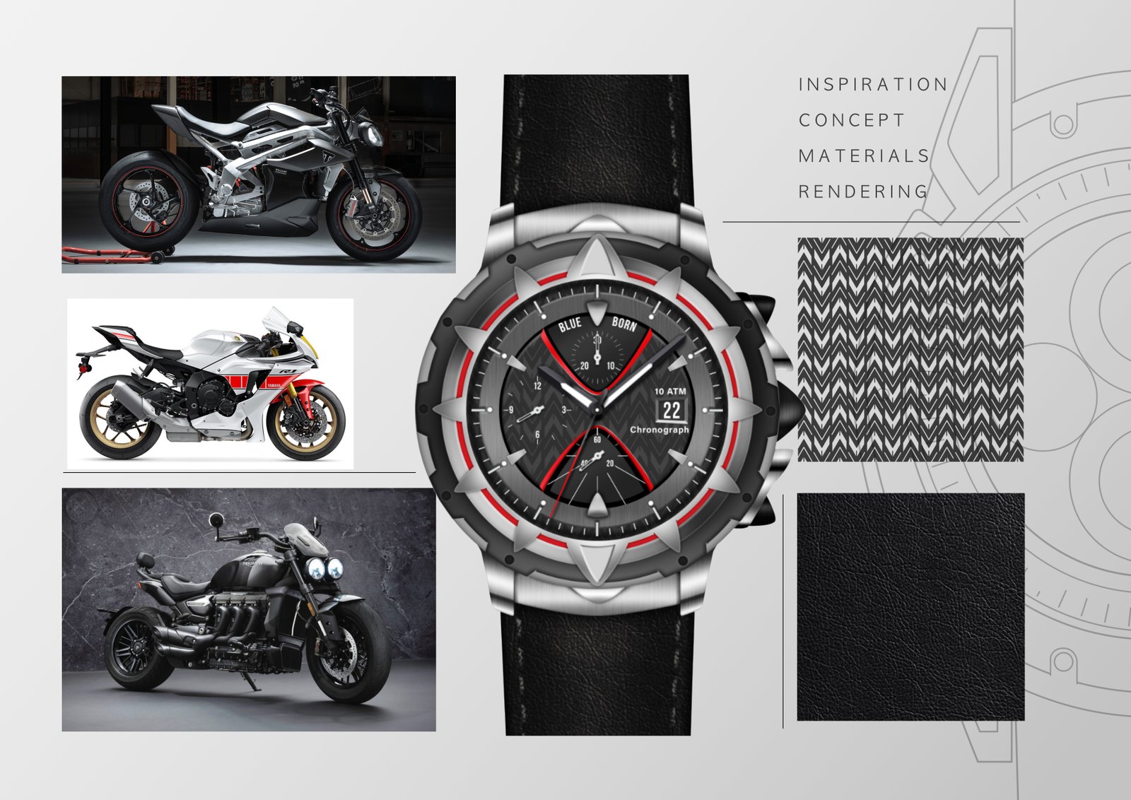Motorbikewatchconcept